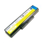Аккумуляторная батарея Li-Ion для Lenovo IdeaPad B450 Series, 11.1V 4400mAh